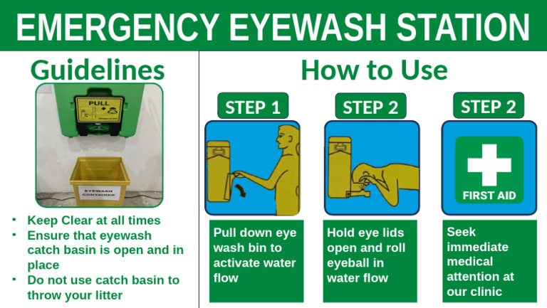 Eyewash Station Usage Instructions | PDF