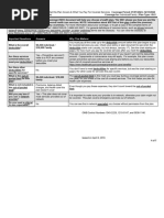 Fidelis Care Essential Plan Benefits Guide | PDF | Patient | Hospital