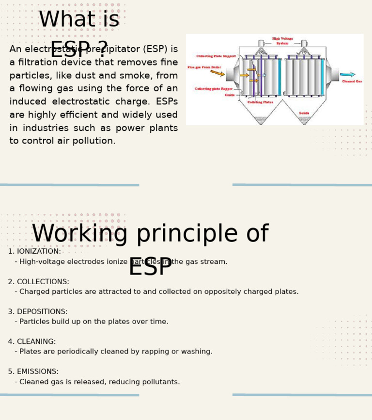 What Is Esp ? | PDF