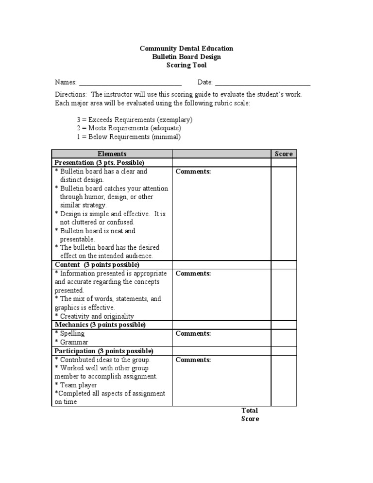 Bulletin Board Rubric PDF