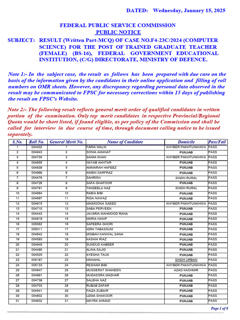 2025 01 15 11 33 15 F4 23C 2024 Trained Graduate Teacher (Female ...