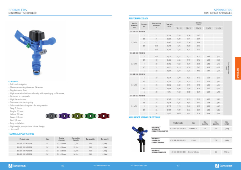 High-Performance Offtake Connectors | PDF | Irrigation | Hydraulic ...