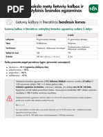 0x90 Mate Ma Tika | PDF
