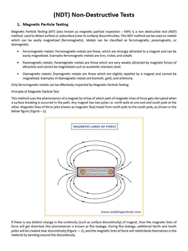 Ndt Pdf Waves Nondestructive Testing