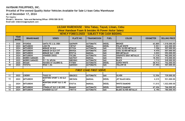 Maybank Cebu Pre-owned Vehicle Pricelist | PDF | Vehicles | Car