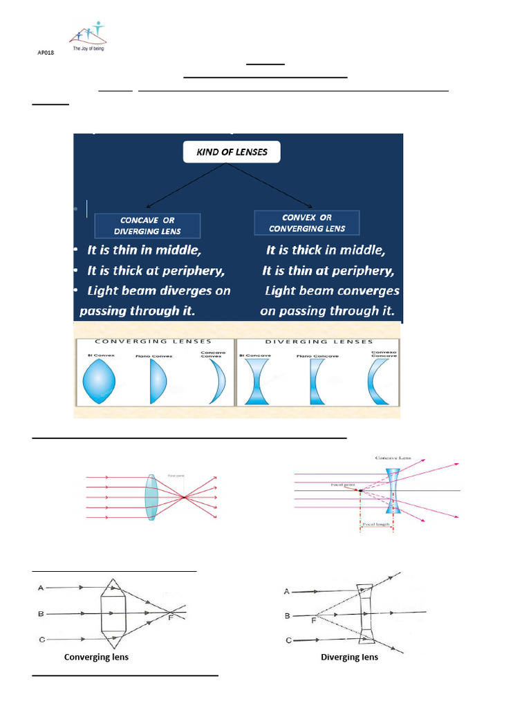 lenses-s | PDF | Optics | Electromagnetic Radiation