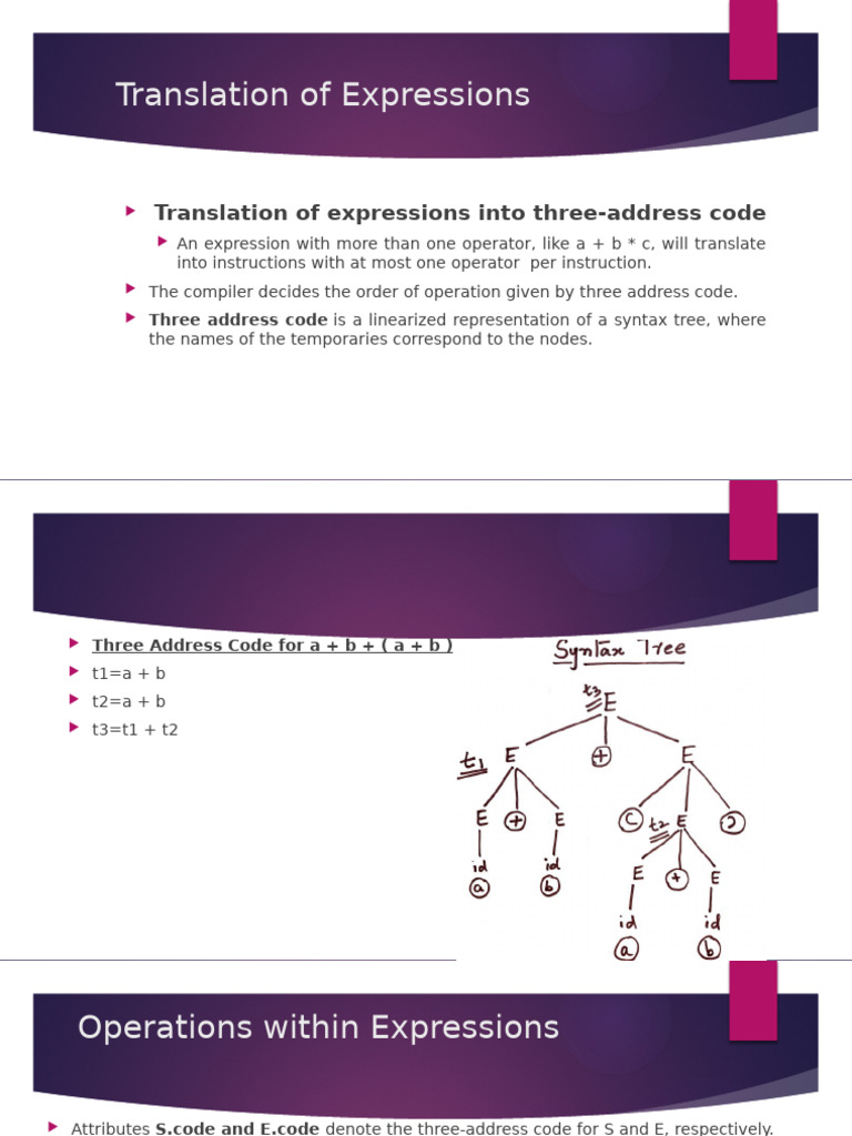 Three-Address Code Translation Guide | PDF | String (Computer Science ...
