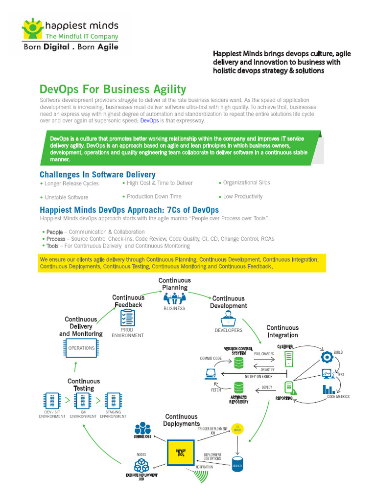 DevOps For Business Agility | PDF | Software Development | Systems ...