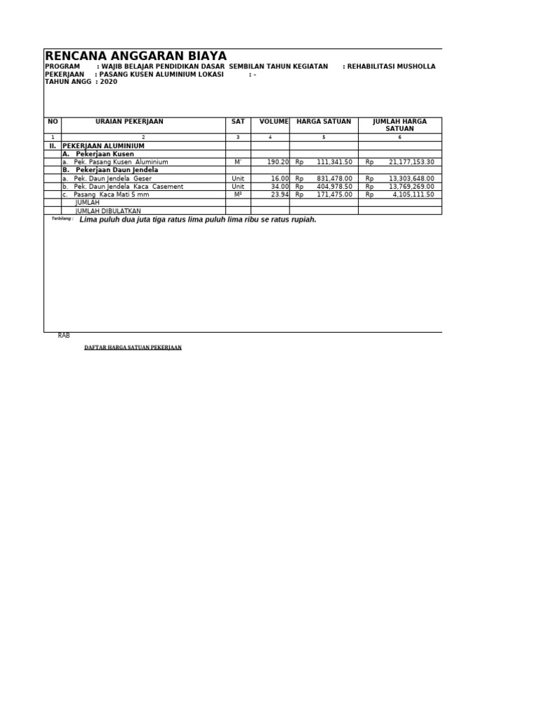 RAB Pekerjaan Kusen Aluminium 2020 | PDF