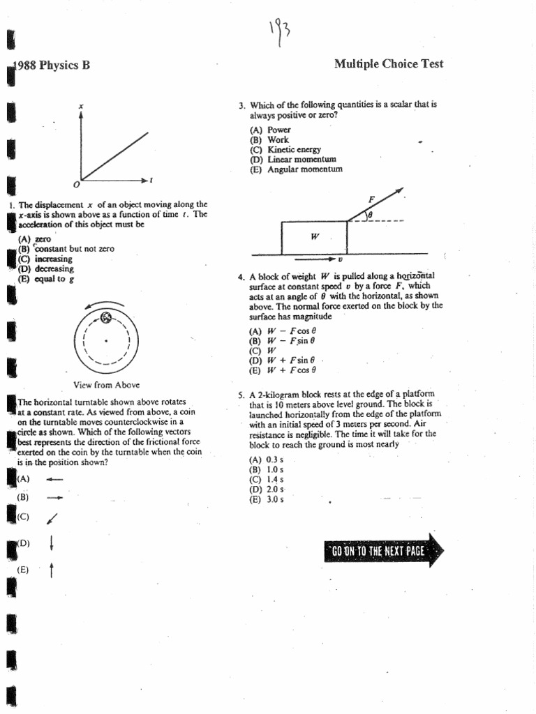 Ap B Multiple Choice 1988 | PDF