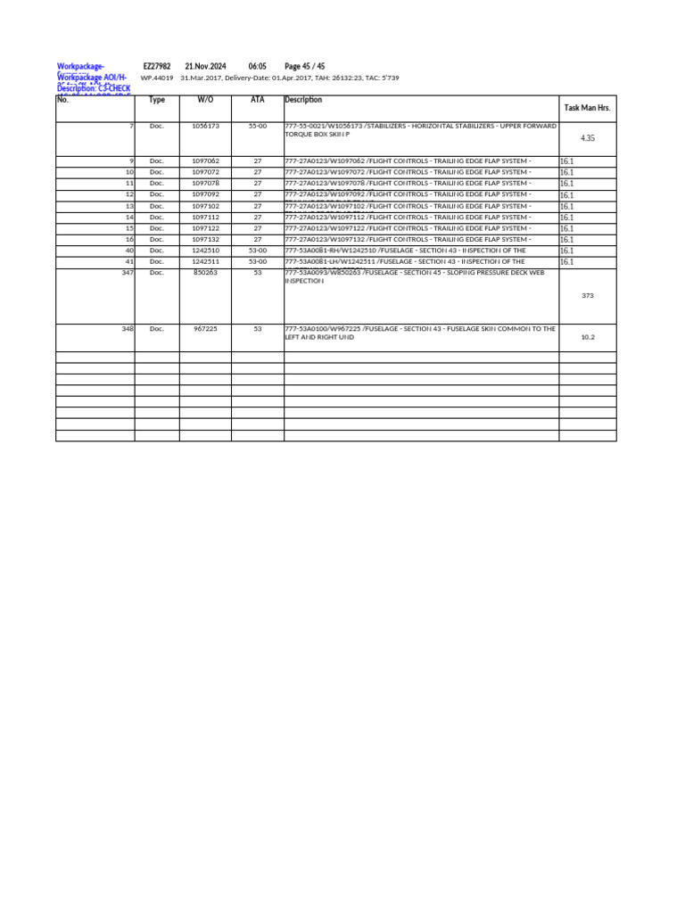 Workpackage AOI - SB Man Hrs and Cosumable Listing | PDF | Flap ...