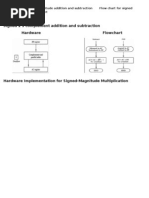 Signed 2's Complement Addition and Subtraction Hardware Flowchart