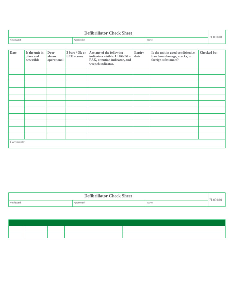 Defibrillator Maintenance Checklist | PDF