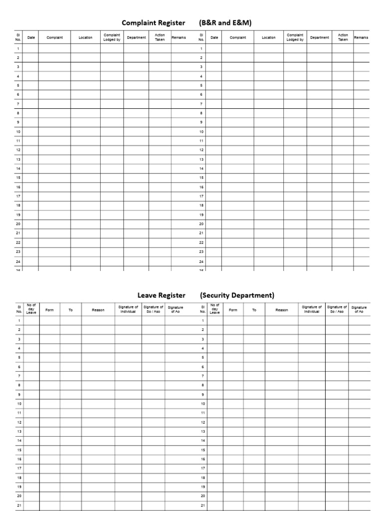 School Complaint Register Format | PDF