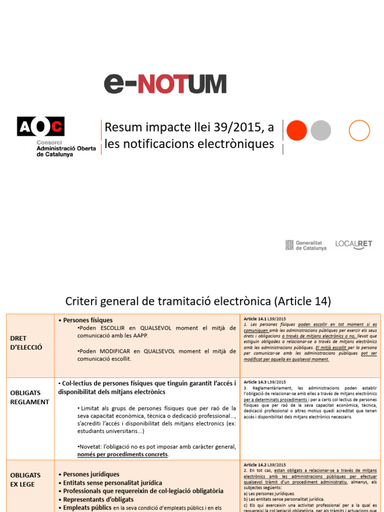 Impacte Llei 39 NotifElectroniques | PDF