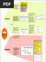Item 3. regra de três Simples e Composta