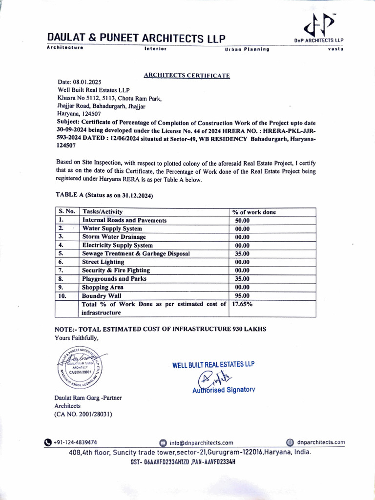 Architect Completion Certificate 2024 | PDF | Environment ...