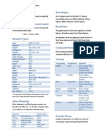 DBA 2.2+ Playsheet Beta