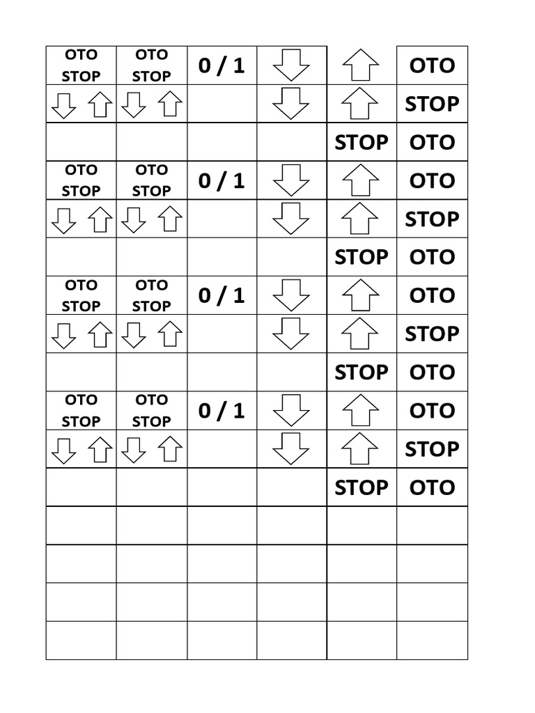 OTO and STOP Command Overview | PDF