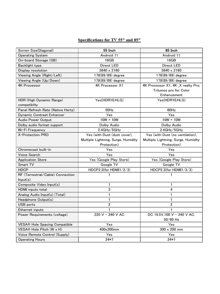 Specifications For TV 55