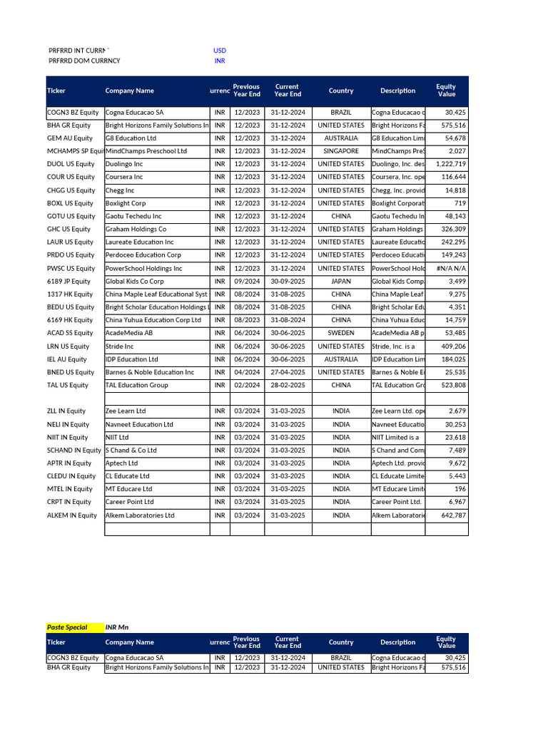 Comps Jainam | PDF | Publicly Traded Companies Of The United States ...