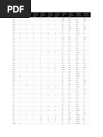 Lubben Social Network Scale Overview | PDF | Human Development