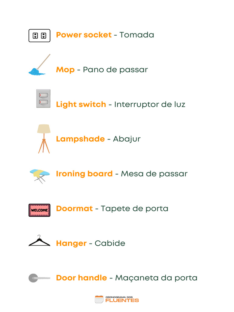 Home Furniture and Appliances List | PDF