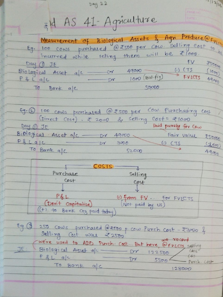 Ind AS 41 | PDF