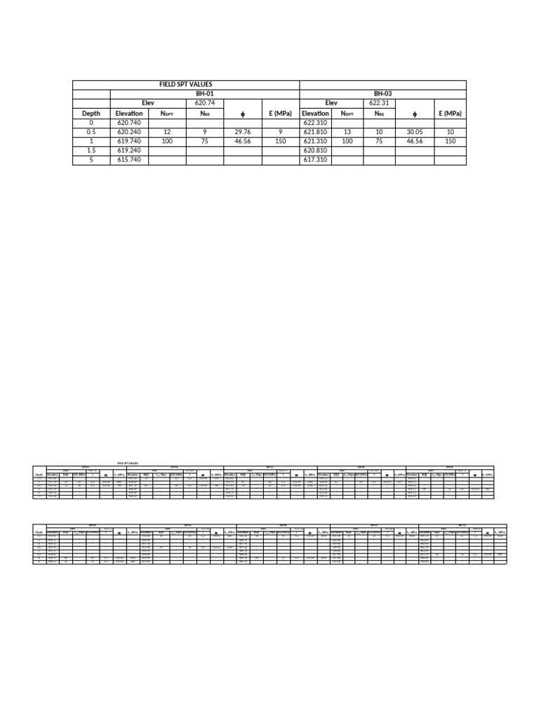 SPT & Appendix-033-12-P1747-14102024 | PDF