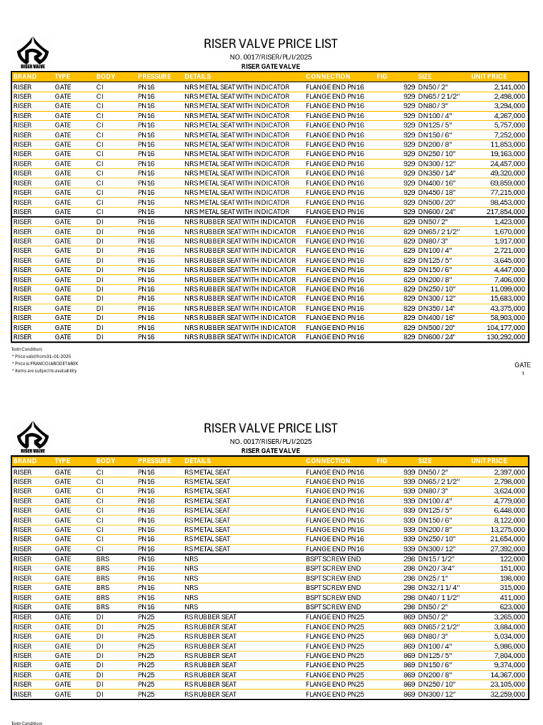 Riser Valve Price List 2025 | PDF | Valve | Mechanical Engineering