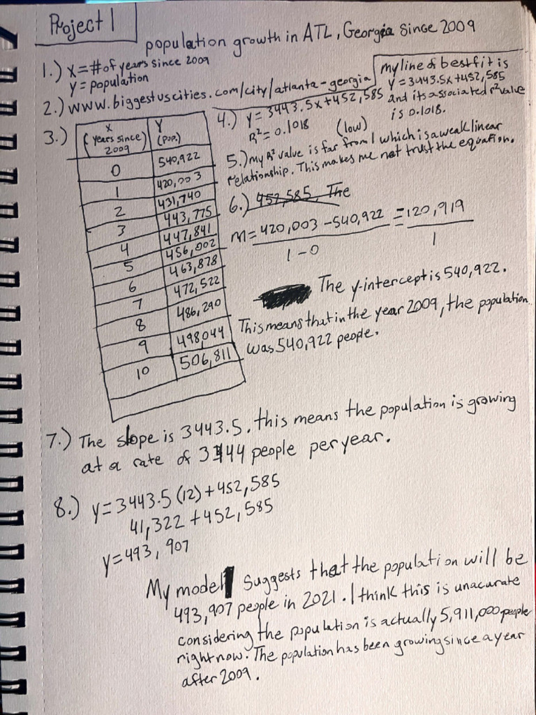 Project 1 | PDF