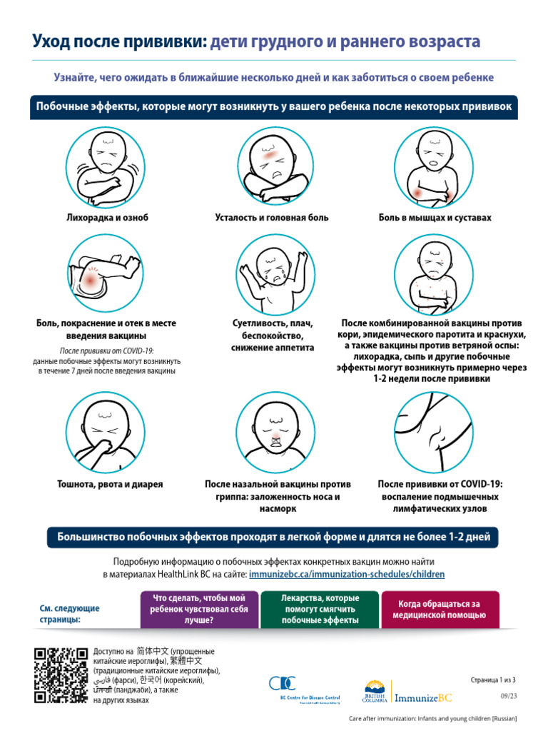Russian - BCCDC Immunization Aftercare Infants Young Children | PDF
