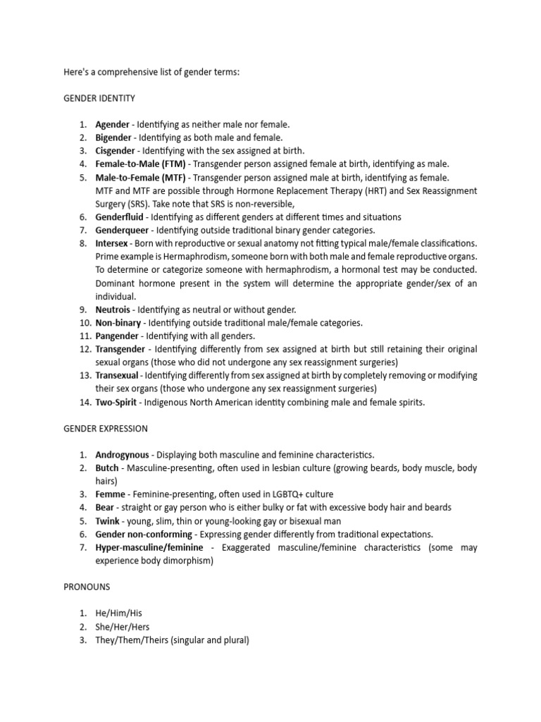 Comprehensive Gender Terms Guide | PDF | Gender | Gender Studies