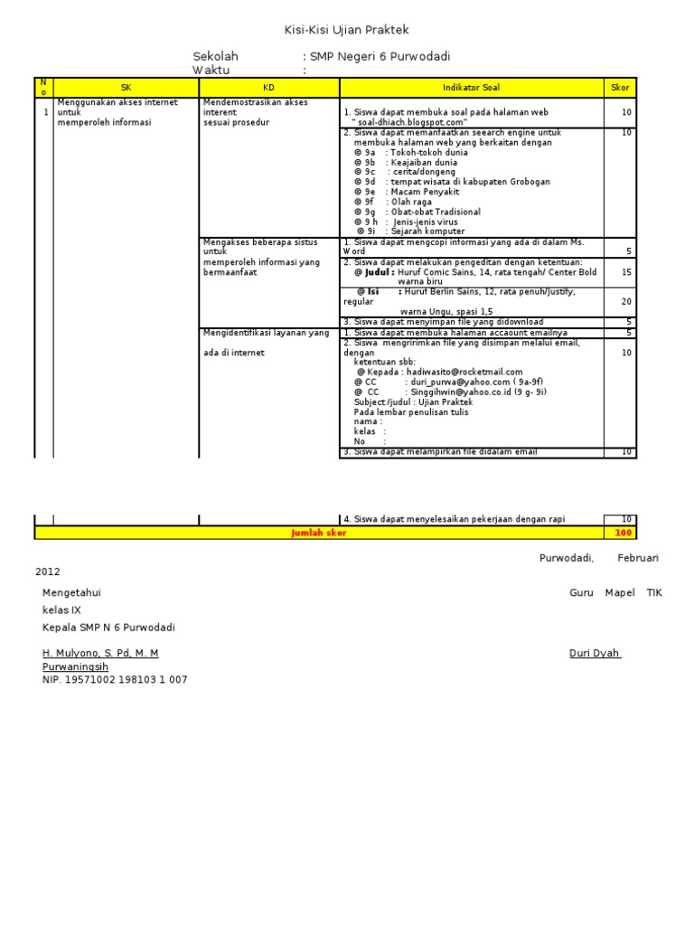 Kisi ujian praktek TIK kelas 9