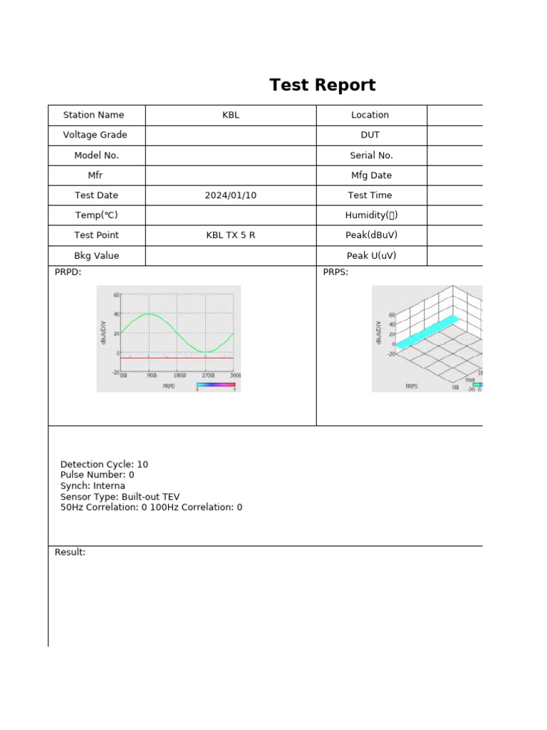 KBL Test Report Summary 2024 | PDF