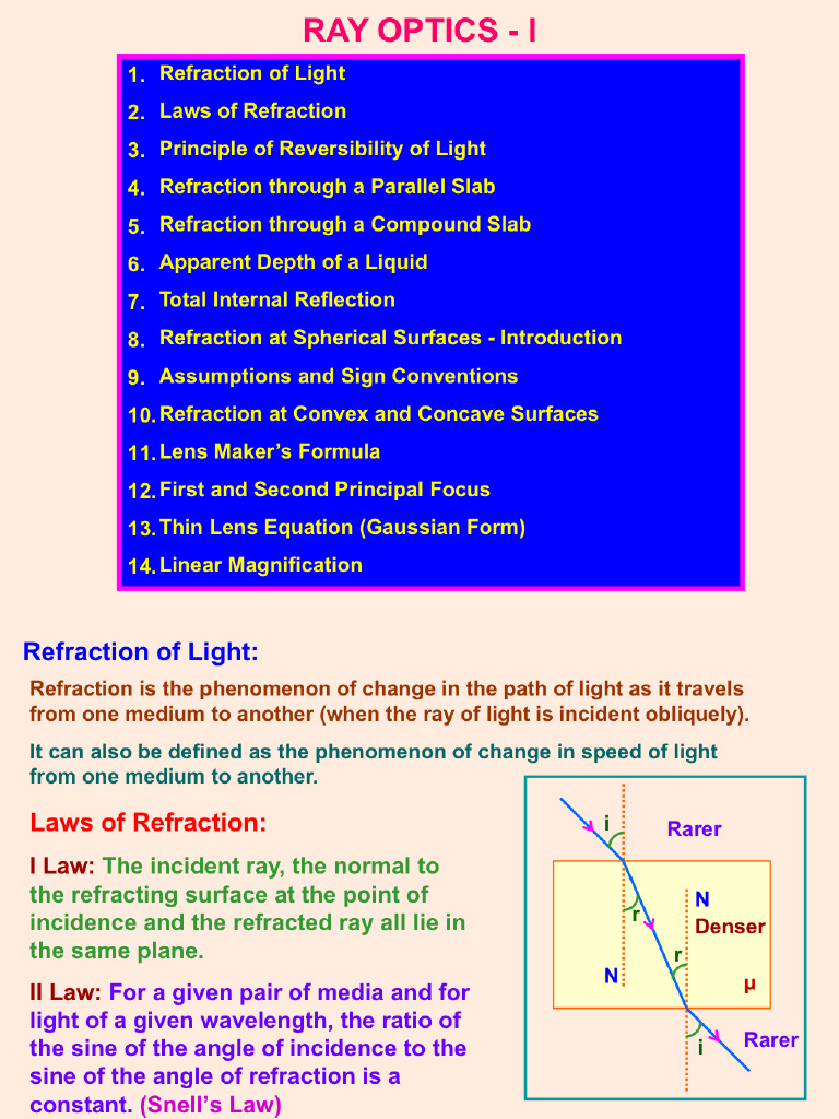 1_ray_optics_1 2 | PDF