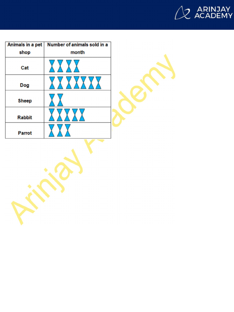 05 Data Handling Worksheet | PDF