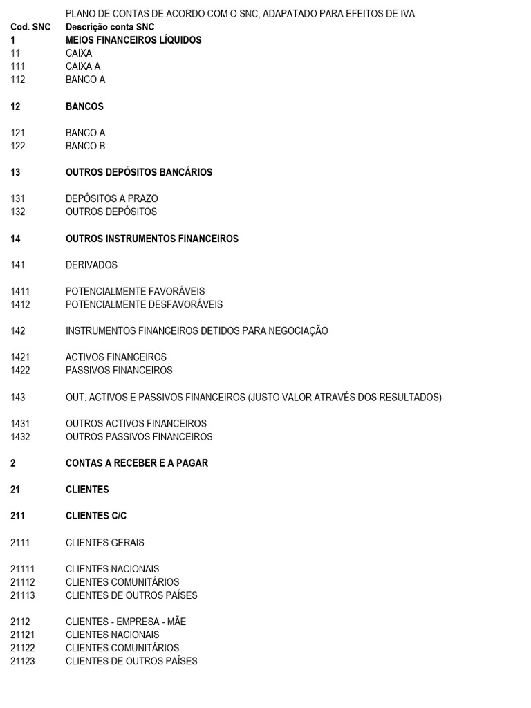 Plano de Contas SNC 2022 Detalhado | PDF | Imposto sobre Valor Agregado ...