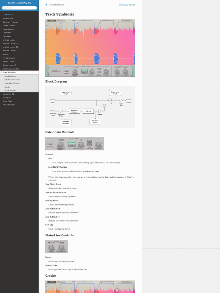 Track Symbiosis - A.O.M. Audio Plug-Ins Documentation | PDF ...