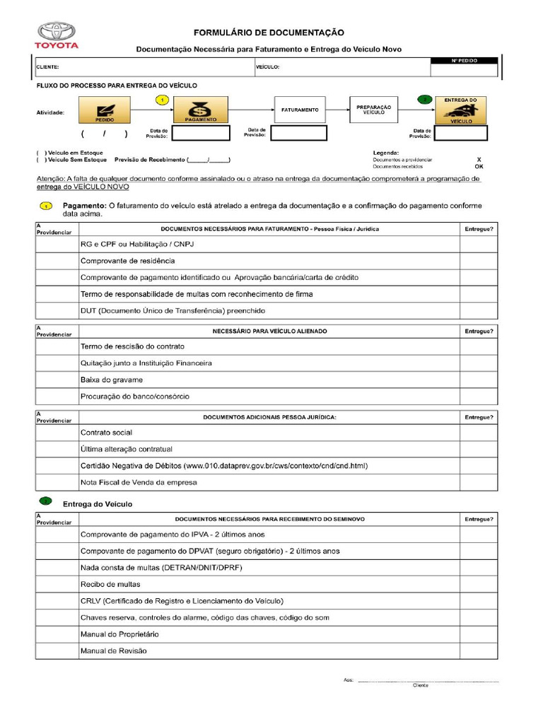 Formulario Documentação | PDF