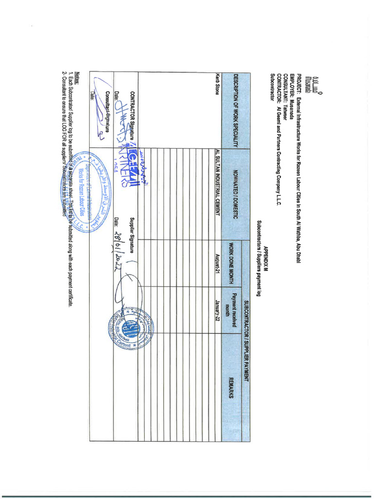 Appendix M | PDF