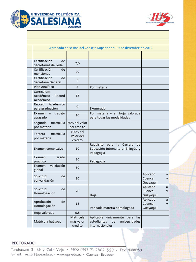 Aranceles Ups 2013 Aprobado 19diciembre2012 | PDF