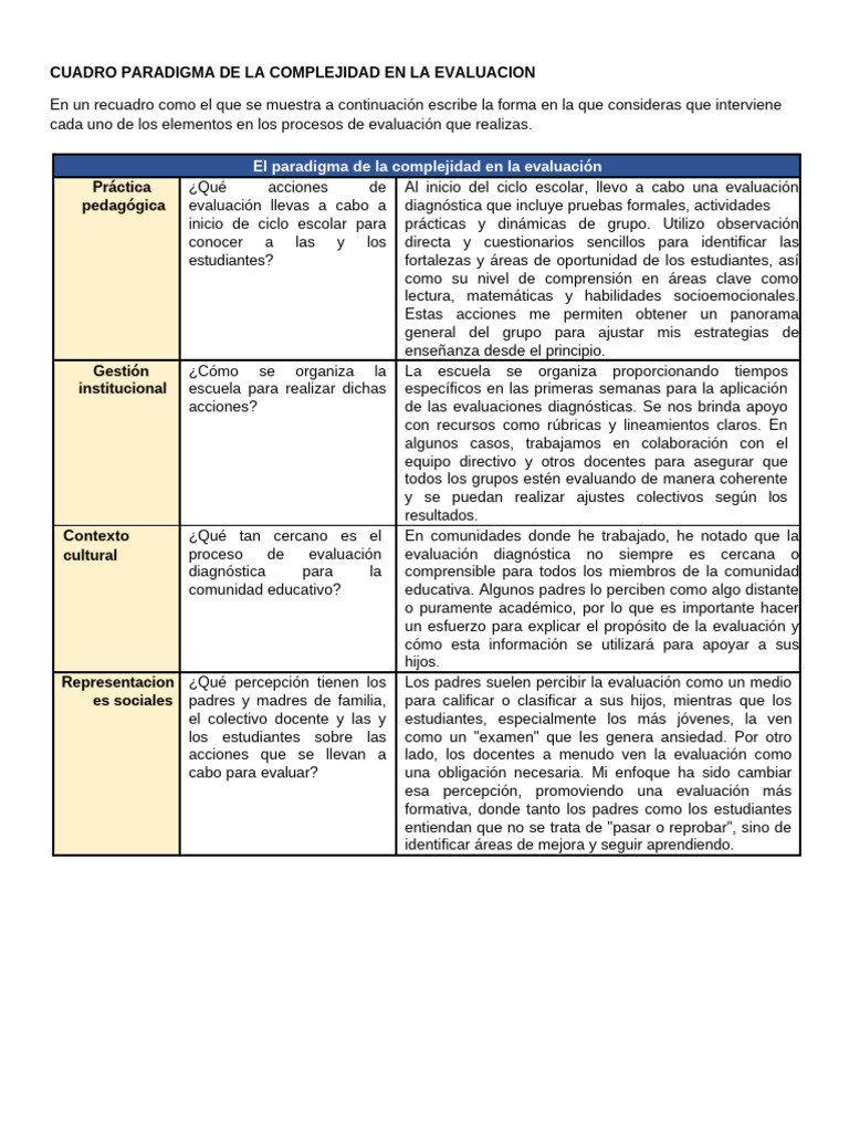 Act. 4 Cuadro Paradigma de La Complejidad en La Evaluacion | PDF ...