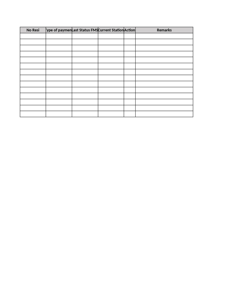 Template Request Return Ops To Otm | PDF