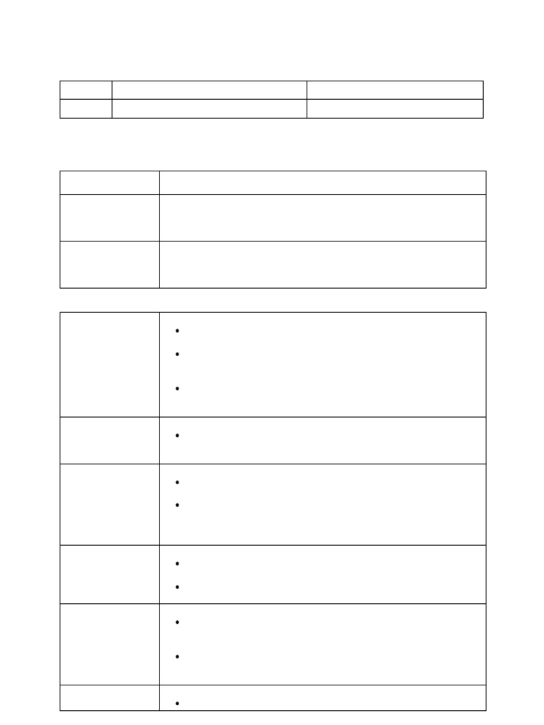 Analisis Sentimen Capres 2024 di Twitter | PDF