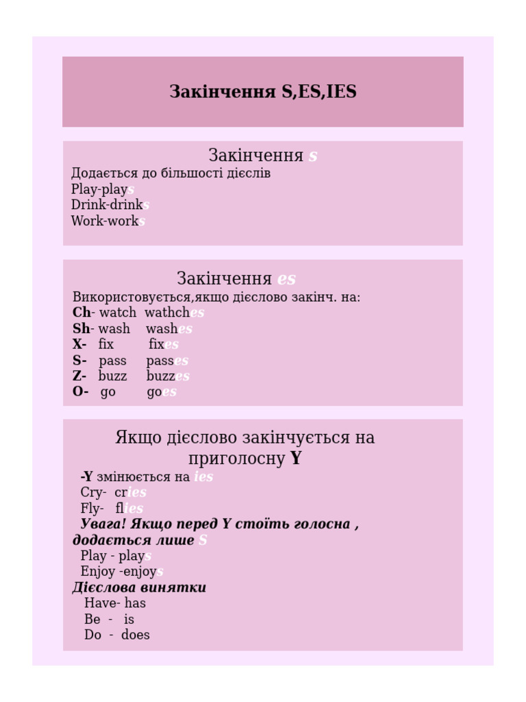 S, Es, Ies | PDF