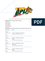 Bangladesh Premier League 2012 (BPL T20) Teams:c