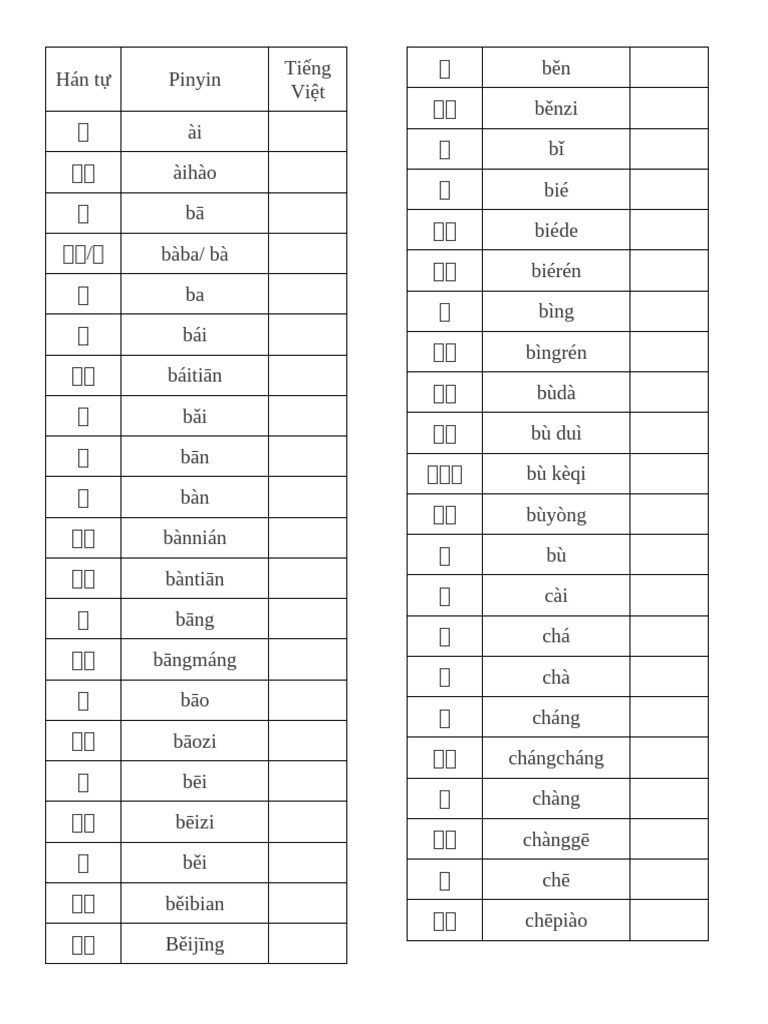 Pinyin | PDF