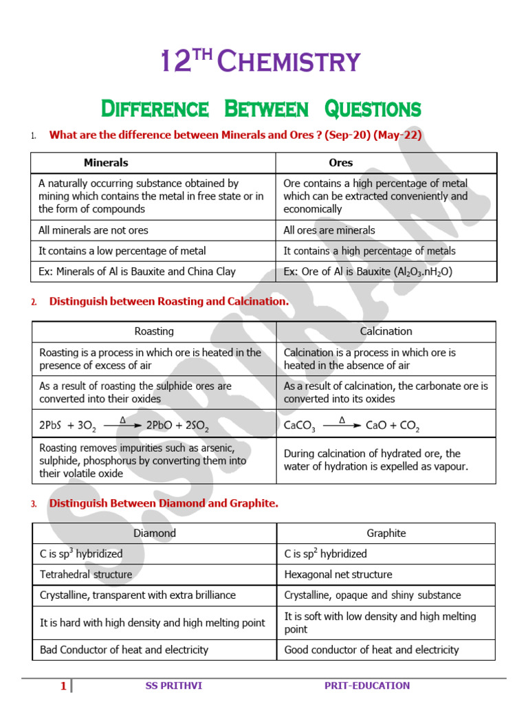 12th Chemistry Difference Between Questions English Medium PDF Download ...