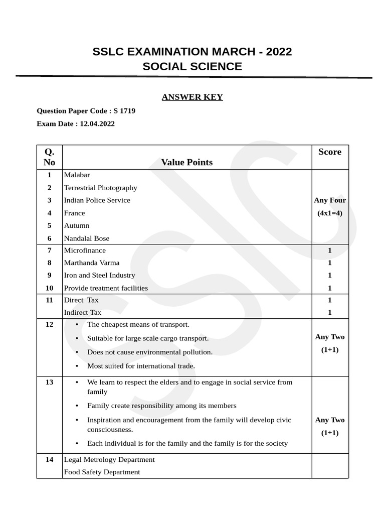 Kerala SSLC Annual Exam Social Science Answer Key (Eng Med) 2022 by ...